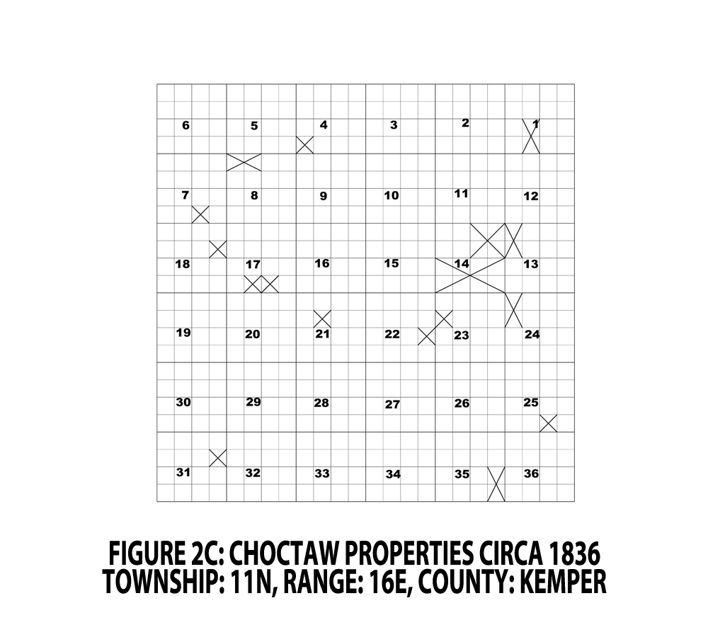 FIGURE 2C - CHOCTAW PROPERTIES CIRCA 1836; TOWNSHIP: 11N, RANGE: 16E, COUNTY: KEMPER