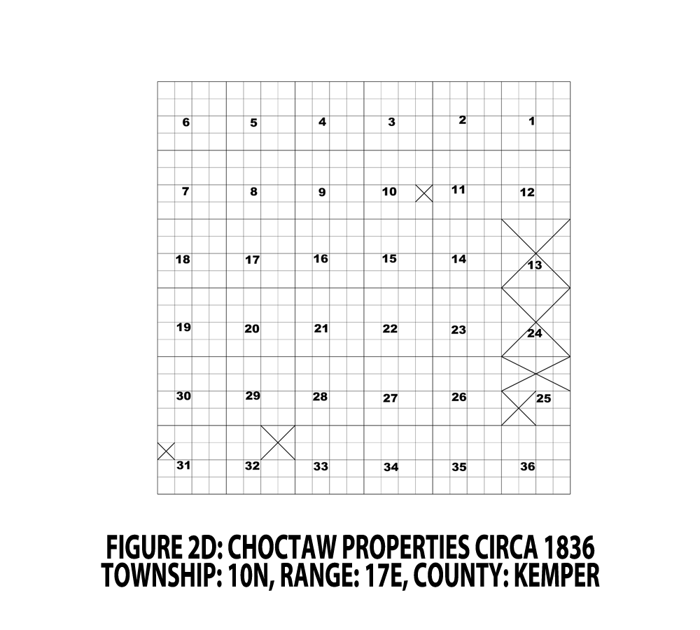 FIGURE 2D - CHOCTAW PROPERTIES CIRCA 1836; TOWNSHIP: 10N, RANGE: 17E, COUNTY: KEMPER