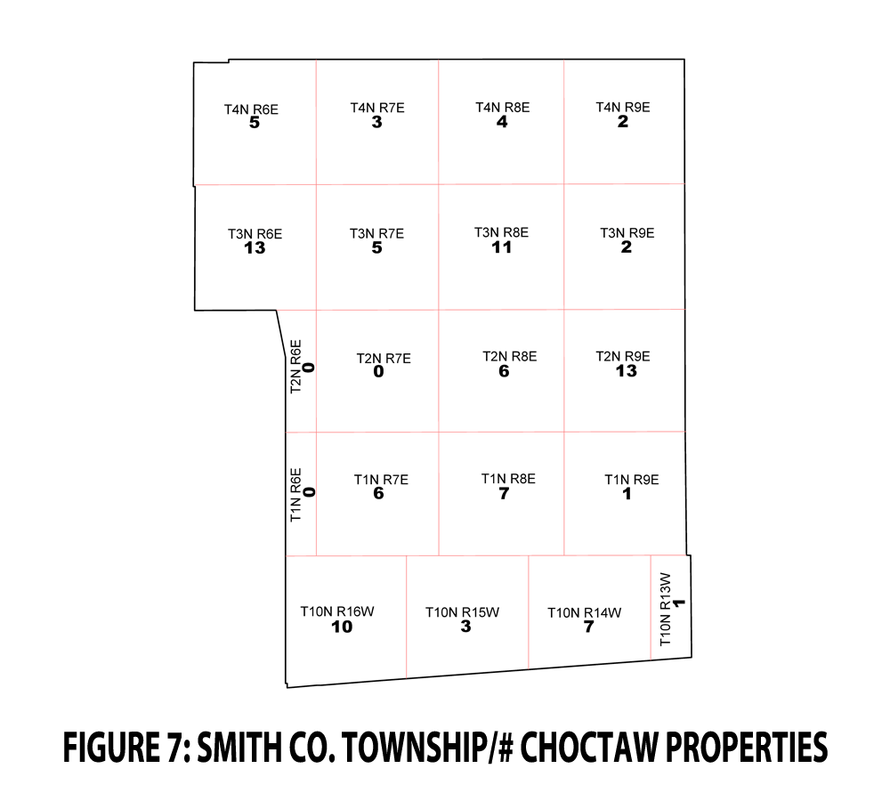 FIGURE 7 - SMITH CO. TOWNSHIP - CHOCTAW PROPERTIES