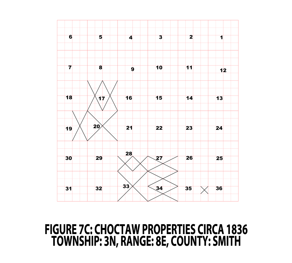 FIGURE 7C - SMITH CO. TOWNSHIP - CHOCTAW PROPERTIES