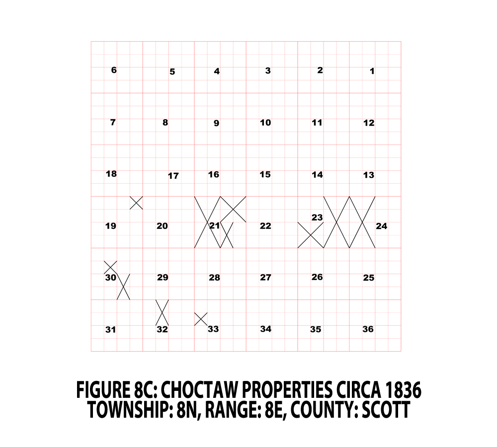 FIGURE 8C - SCOTT CO. TOWNSHIP - CHOCTAW PROPERTIES