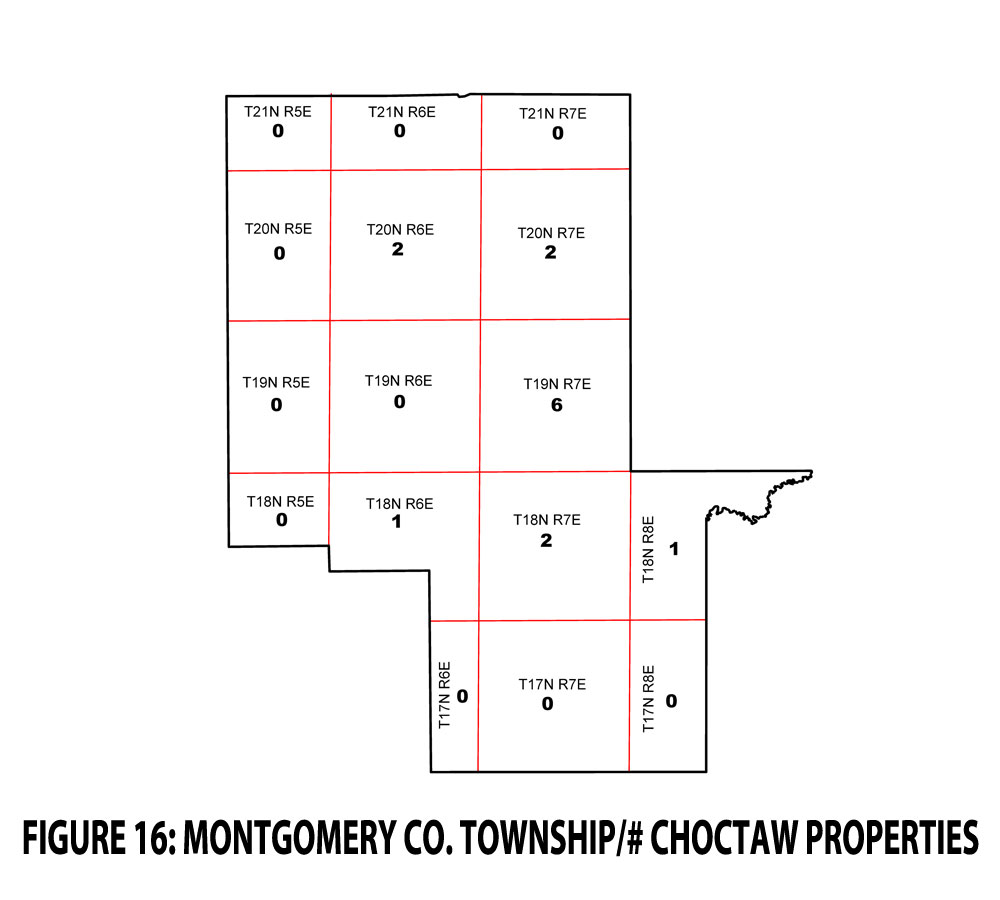 FIGURE 16 - MONTGOMERY CO. TOWNSHIP - CHOCTAW PROPERTIES