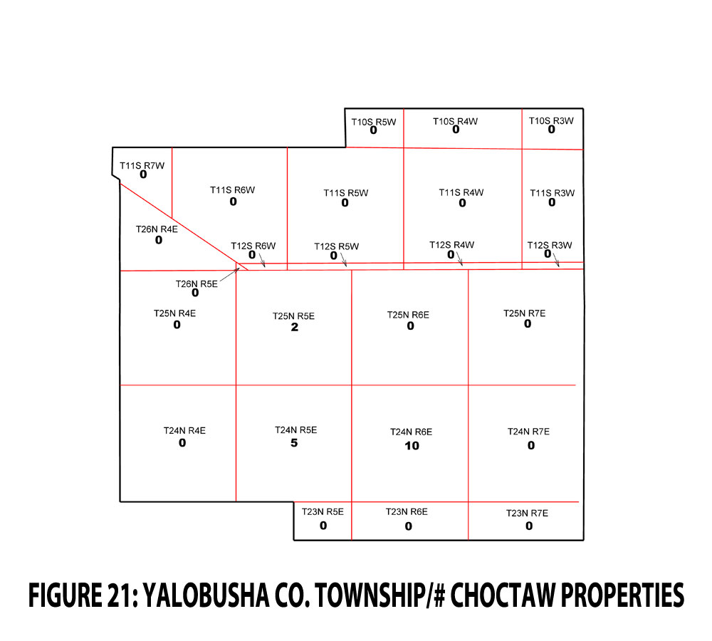 FIGURE 21 - YALOBUSHA CO. TOWNSHIP - CHOCTAW PROPERTIES